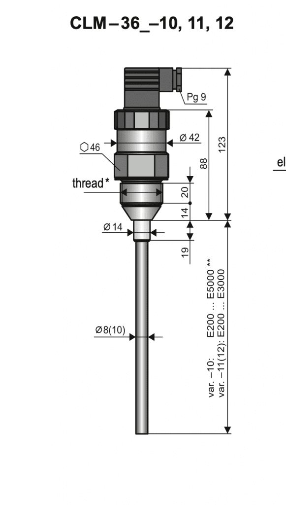 Dòng điện dung đo mức CLM-36-10 